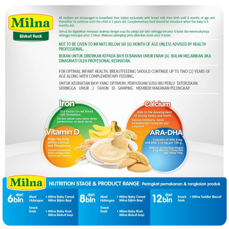 Milna Baby Biskut Rusk (130g) For 6+ Babies