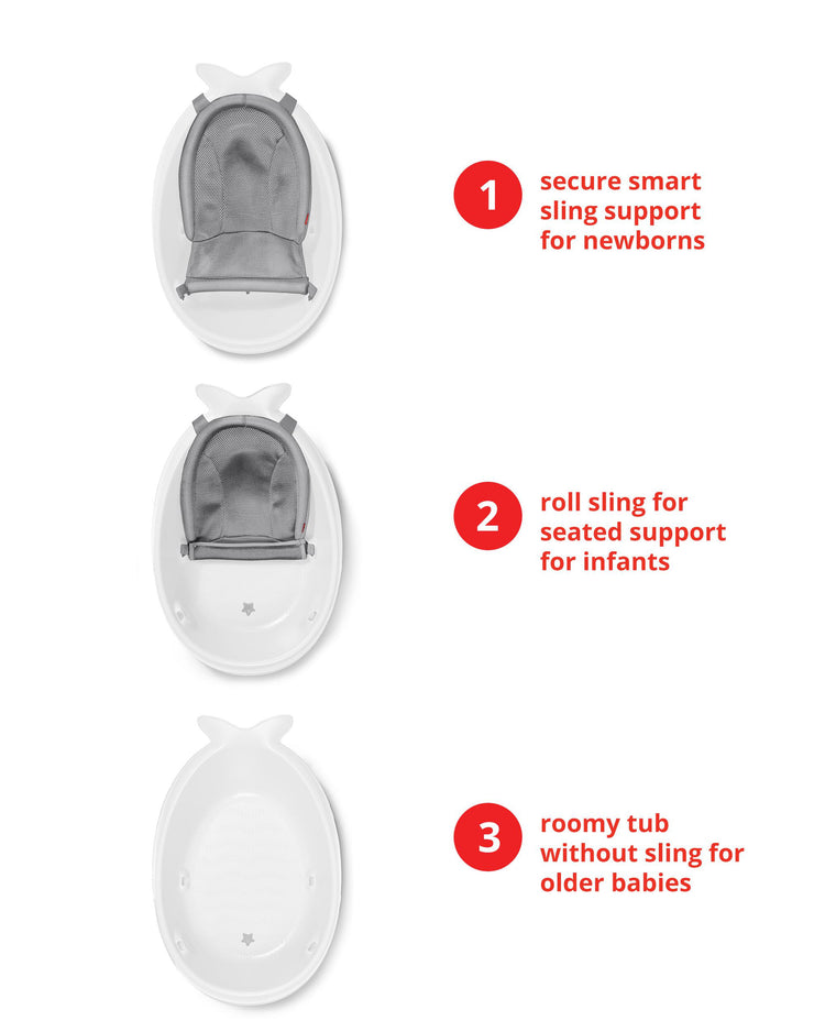 Skip Hop Moby Smart Sling 3-Stage Bathtub - White