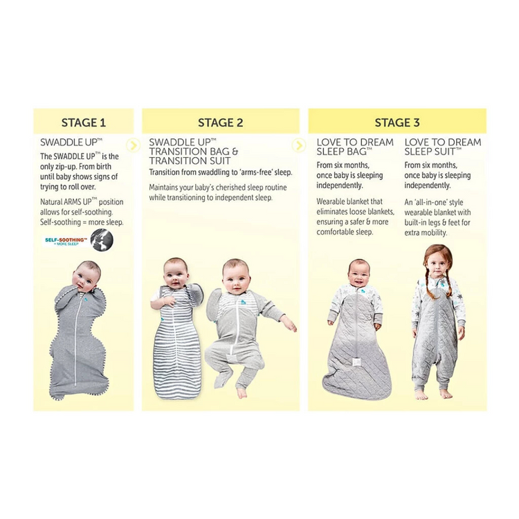 Love to Dream Baby Swaddle Up™ Transition Bag - Stage 2 (0.2/1.0 TOG)