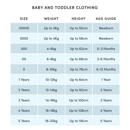 Purebaby Organic Baby Kids Floating Puppies Set - Ocean Print