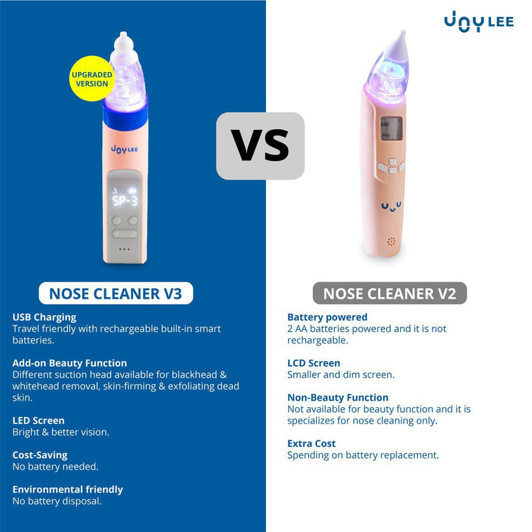 Joylee Nose Cleaner (Version 3)