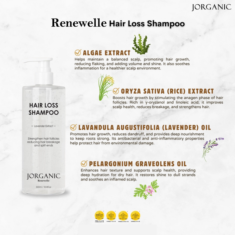 Jorganic Renewelle Hair Loss Shampoo 300ml