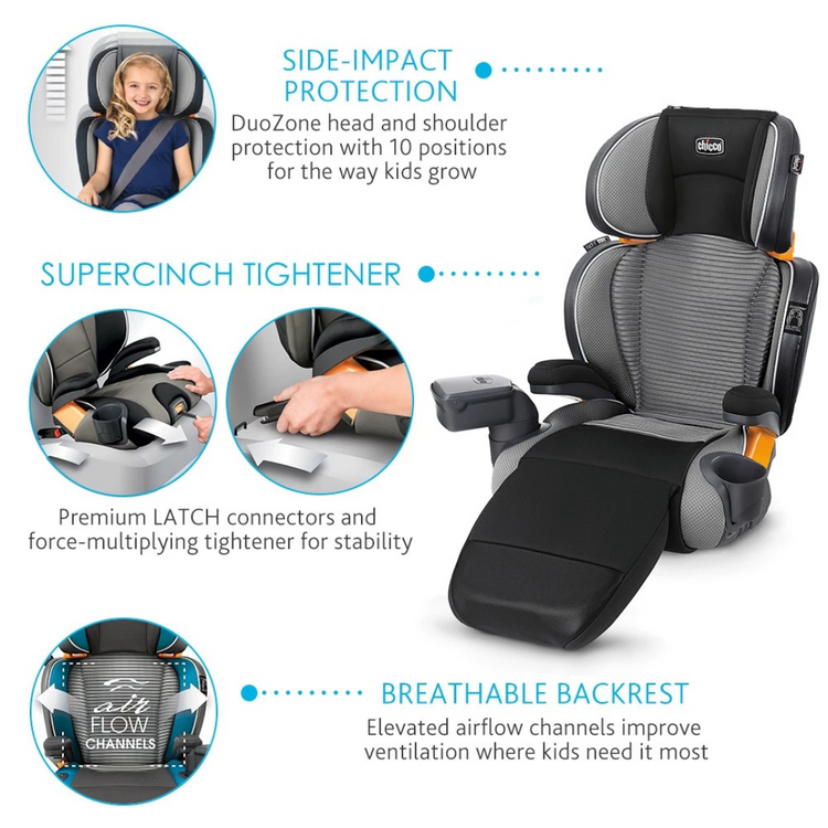 Chicco KidFit Zip Air Plus Booster Car Seat - Q Collection (EU Version) (22-36kg)