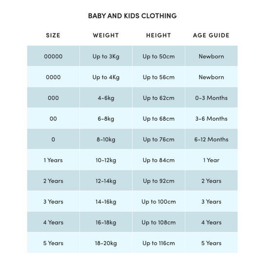 Purebaby Organic 3 Pcs Gift Set - Floral Print