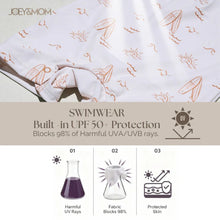 Translation missing: ms.sections.featured_product.gallery_thumbnail_alt
