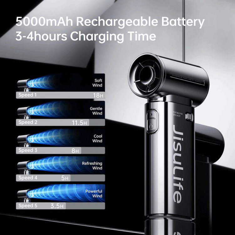 【New Limited Edition】JisuLife Handheld Fan Life9 - Chrome (5000mAh) Silver-Plated With Gift Box