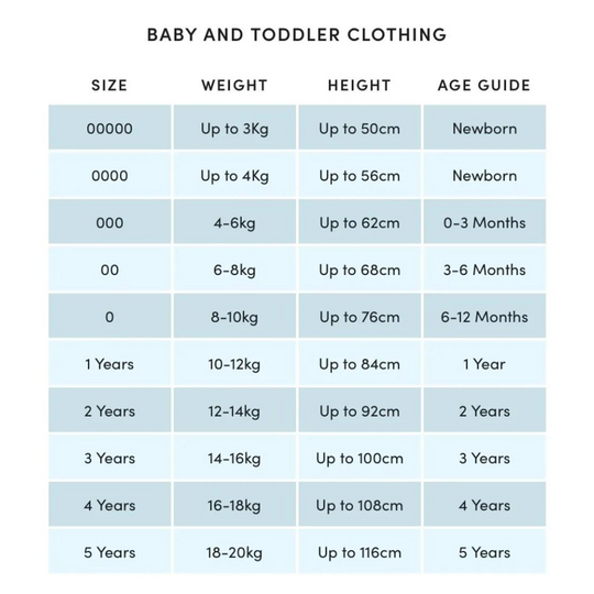 Purebaby Organic 2 Pack Zip Growsuit - Pale Blue set (polka dot and stripe)