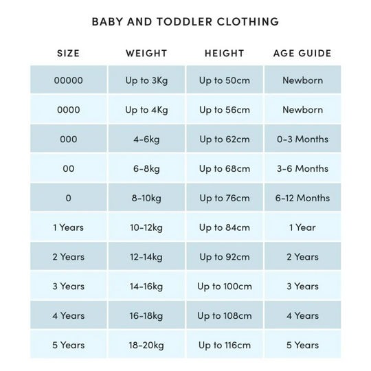 Purebaby 2 Pack Organic Singlet Bodysuit - Pale Blue Pack (Stripe / Polka Dot)