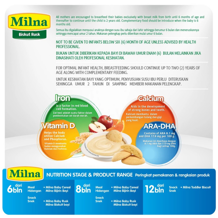 Milna Baby Biskut Rusk (130g) For 6+ Babies