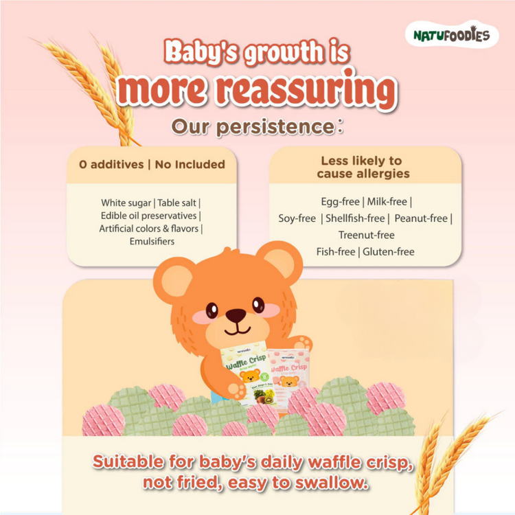 Natufoodies Waffle Crisp 20g (8m+)