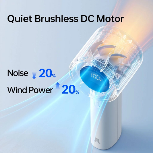JisuLife Handheld Fan Life10/10S ( 4000mAh/5000mAh ) 5 levels Strong Wind
