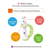 Translation missing: ms.sections.featured_product.gallery_thumbnail_alt
