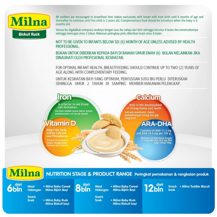 Milna Baby Biskut Rusk (130g) For 6+ Babies