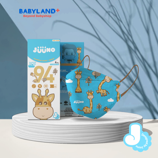 Juuno Kids Mask KF94 Safari Rafraf 10'S - Blue | Protective 4Layer Protective >98% 3D Mask