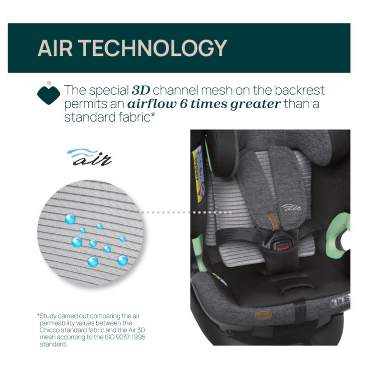 Chicco Bi-Seat Air I-Size With Base 360 Newborn Car Seat (Birth up to 12 years.)