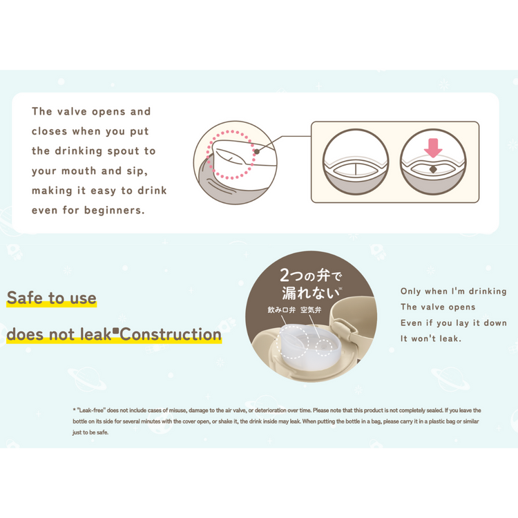 Richell Training L.I Cup Set - Premium Beige (5M+)