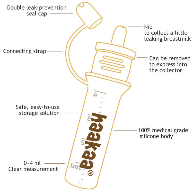 Haakaa Silicone Colostrum Collector Feeding Pack (Pre-Sterilized)