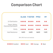 Translation missing: ms.sections.featured_product.gallery_thumbnail_alt