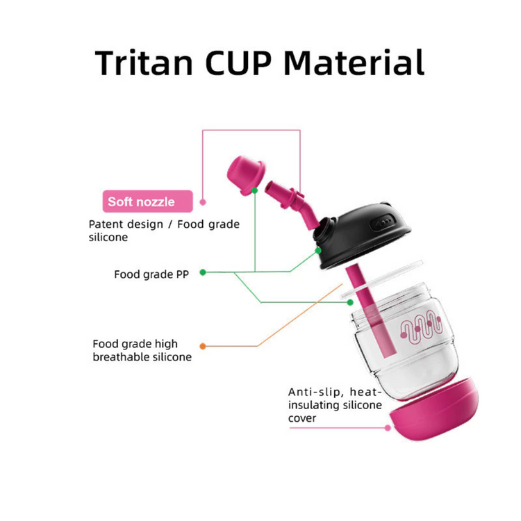 Cocosmile 8318 Dudu Straw Portable Tritan Cup 530ML - Black