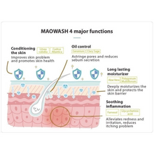 Translation missing: ms.sections.featured_product.gallery_thumbnail_alt
