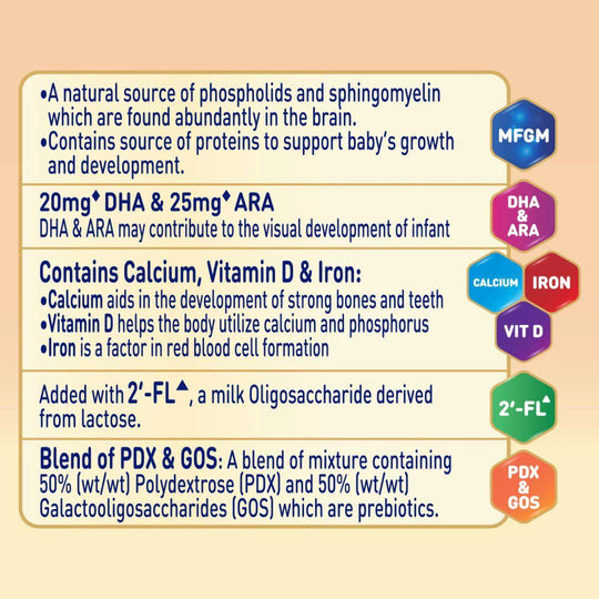 Enfalac Step 1 (0-12Mths) Infant Formula Milk Powder (900g)