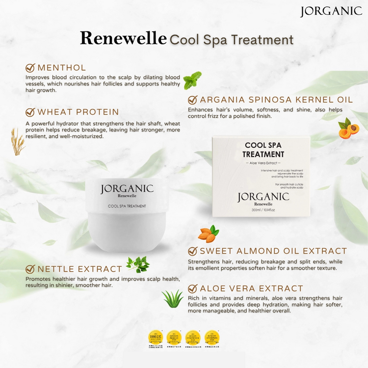 Jorganic Renewelle Cool Spa Treatment 300ml
