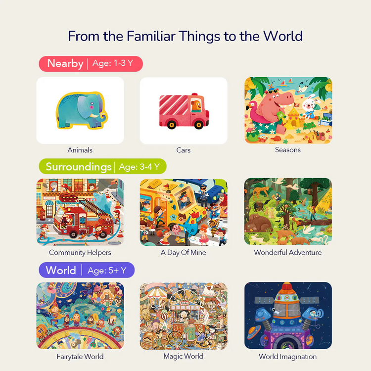 Mideer Level Up! Puzzle - Level4-Fairy Tale Town (4Y+)
