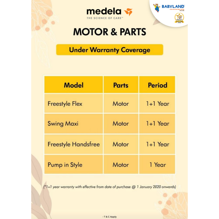Medela Freestyle Hands-free Double Electric Portable Breast Pump