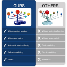 Translation missing: ms.sections.featured_product.gallery_thumbnail_alt