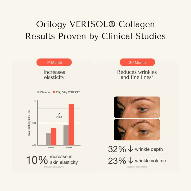 Orilogy Collagen - Lychee & Passionfruit ( 6g x 14 Sachets )