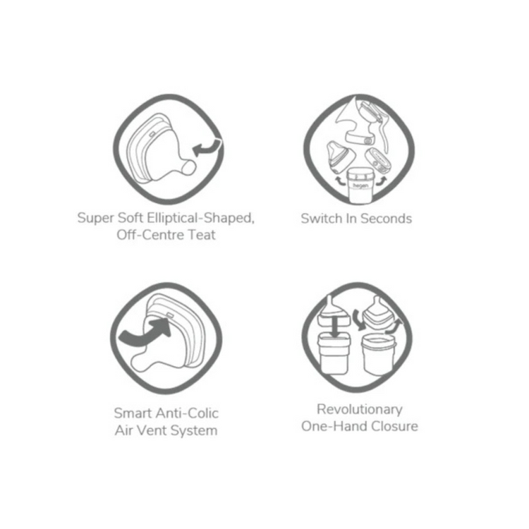 Hegen PCTO™ All-Star Collection Set