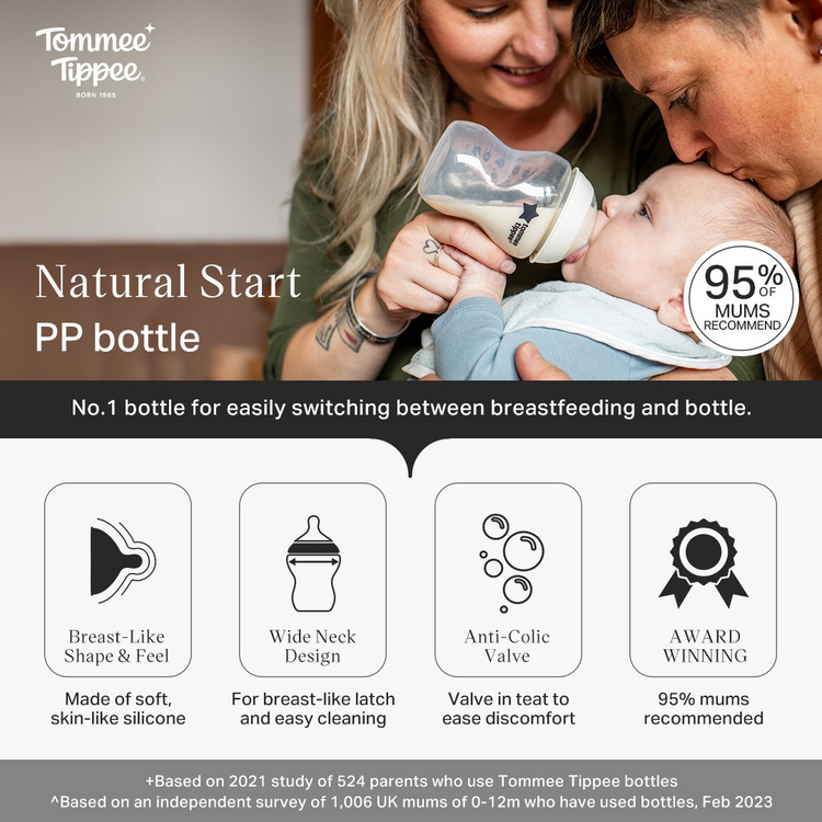 Tommee Tippee Natural Start PP Bottle (2x260ml) - With Medium Flow Teat