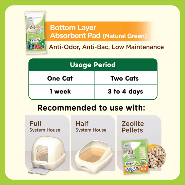 Unicharm Deo-Toilet Pad Refill (US) 10S