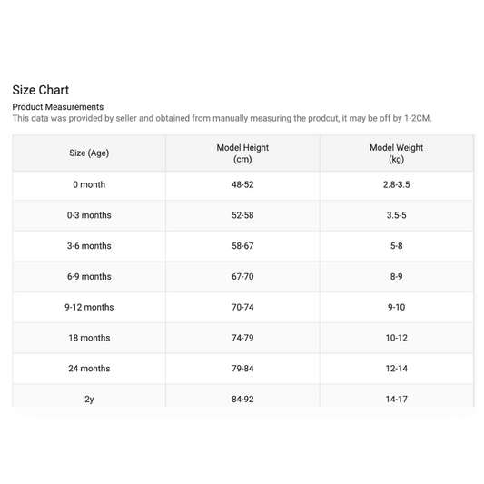 Twinkle Planet Organic Short Sleeve Bodysuit - Cotton Candy