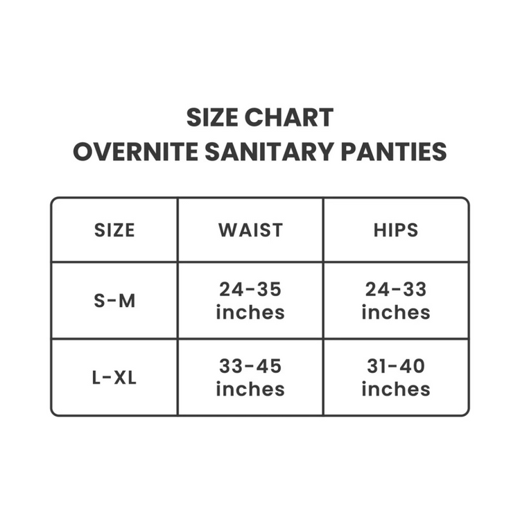 Shapee Overnite Sanitary Panties 3pcs (S-M, L-XL)
