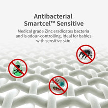 Translation missing: ms.sections.featured_product.gallery_thumbnail_alt