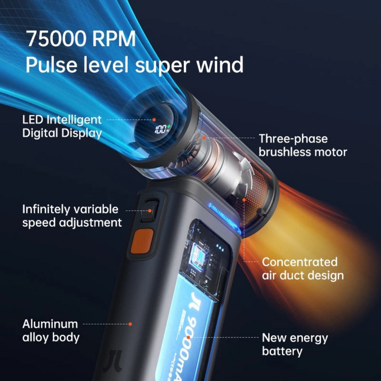 JisuLife Handheld Fan Ultra1 3 In 1 (9000mAh) FA55
