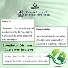Translation missing: ms.sections.featured_product.gallery_thumbnail_alt