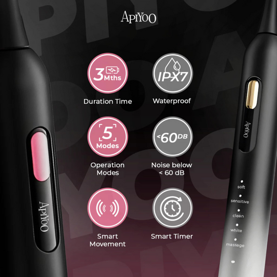 ApiYoo Sonic Electric Toothbrush TB-1-S
