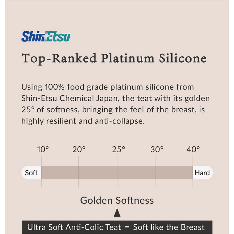 Simba Wide Neck Cross Hole Ultra Soft Anti-Colic Teat