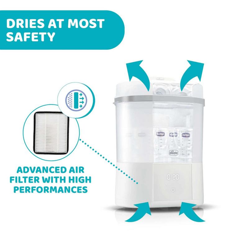 Chicco Advanced Steriliser & Dryer