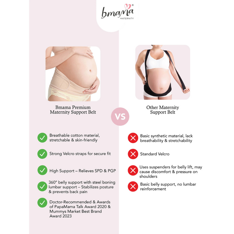 Bmama Premium Maternity Support Belt - Beige