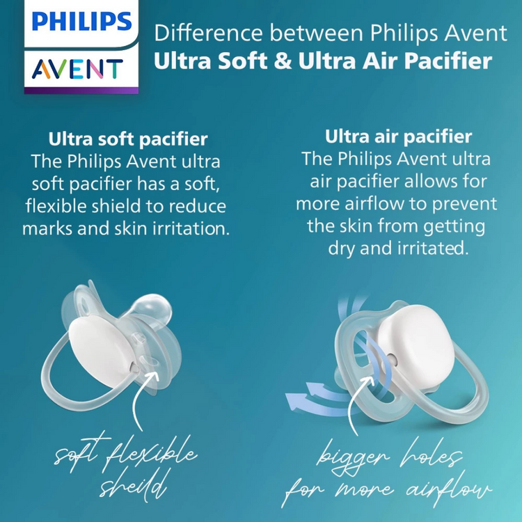 Philips Avent Ultra Air Soother Twin Pack
