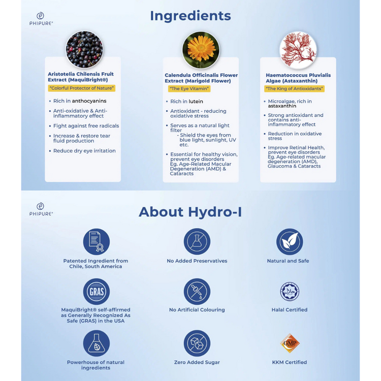 Phipure Hydro-I