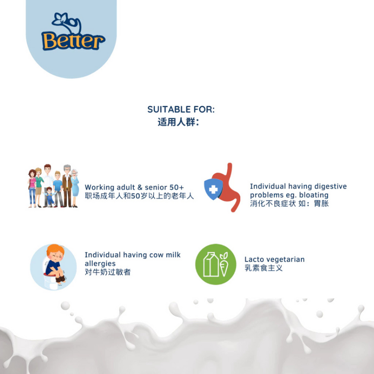 (HALAL) Better Premium Goat Milk Powder 400g. Boosting Energy Level, Focus and Memory.