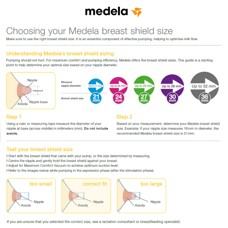 Medela PersonalFit Flex Breast Shields