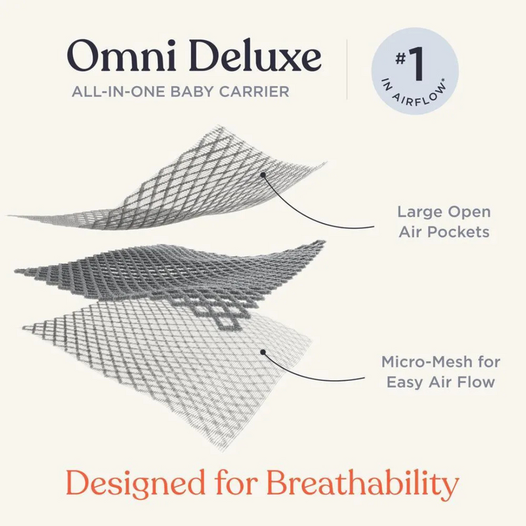 Ergobaby Omni Deluxe All-in-One Mesh Baby Carrier - Newborn to Toddler (0-4 years)