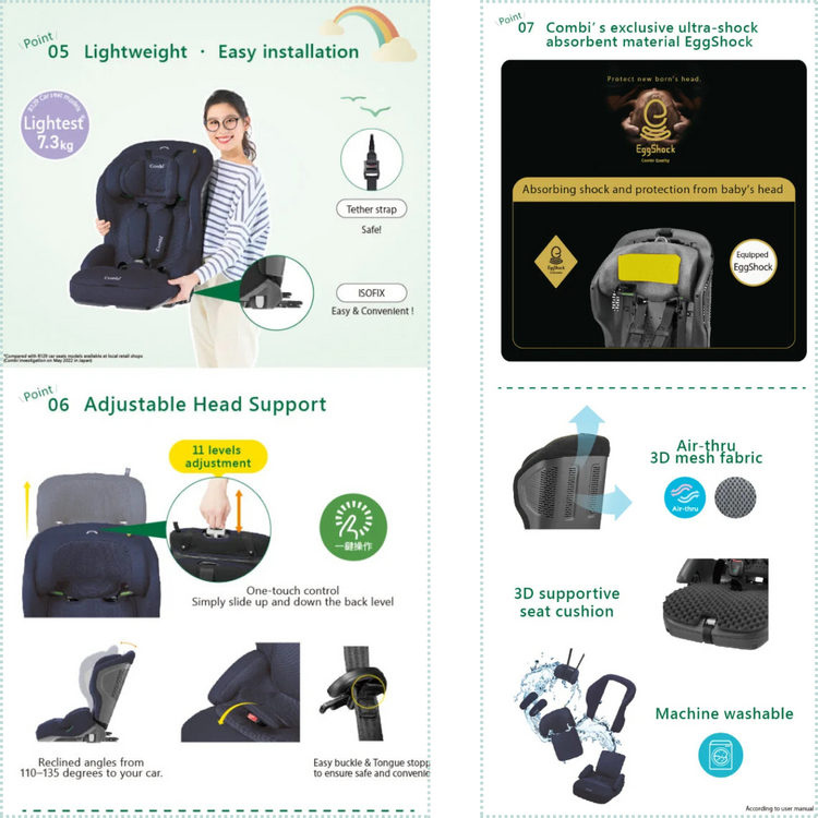 Combi Joytrip Advance ISOFIX EG Car Seat (15months - 11years old)