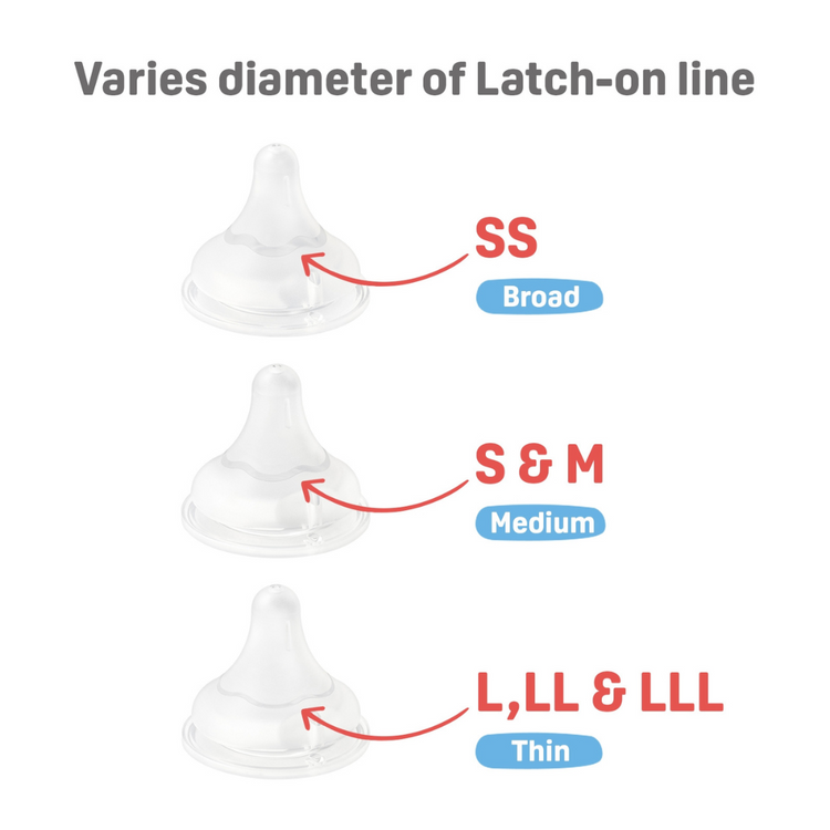 Pigeon SofTouch Wide Neck Latch-On Teat SS/S/M/L/LL/LLL