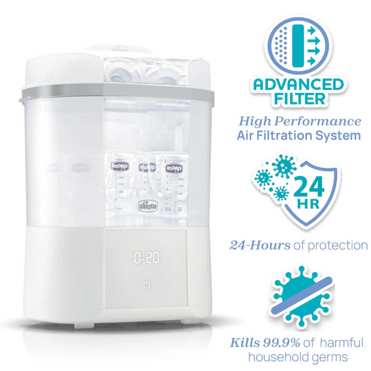 Chicco Advanced Steriliser & Dryer